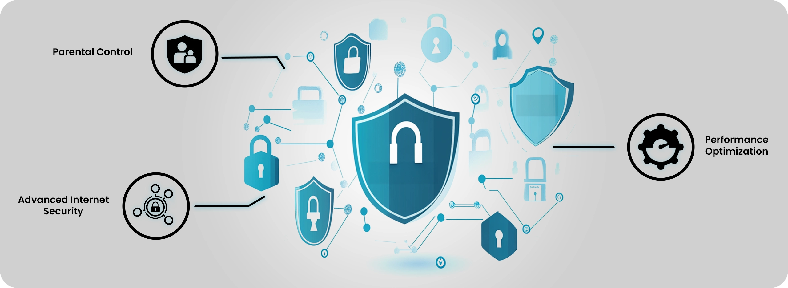 More Than Just Ransomware Protection